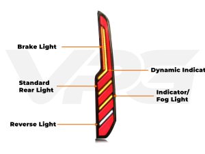 Transit Custom MK1 (2013-2023) Sequential Full LED Rear Lights – Smoked & White (PRE-ORDER) - Image 6