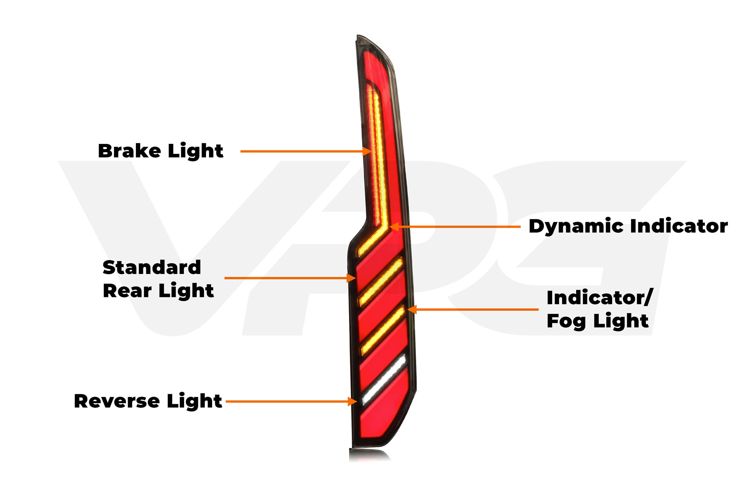 Transit Custom MK1 (2013-2023) Sequential Full LED Rear Lights – Smoked (PRE-ORDER) - Image 5